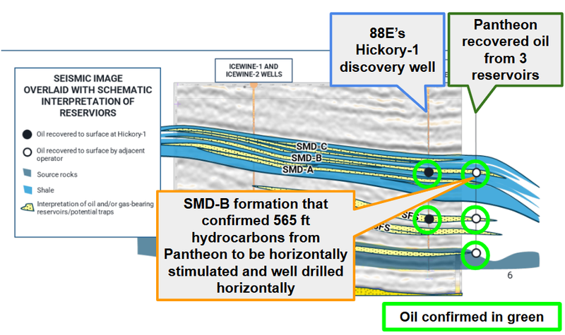 Next Investors Image