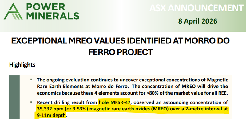 Next Investors Image