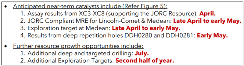 Next Investors Image