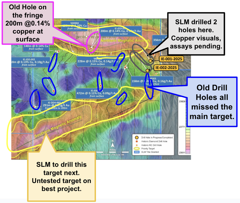Next Investors Image