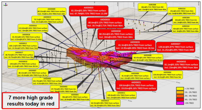Next Investors Image