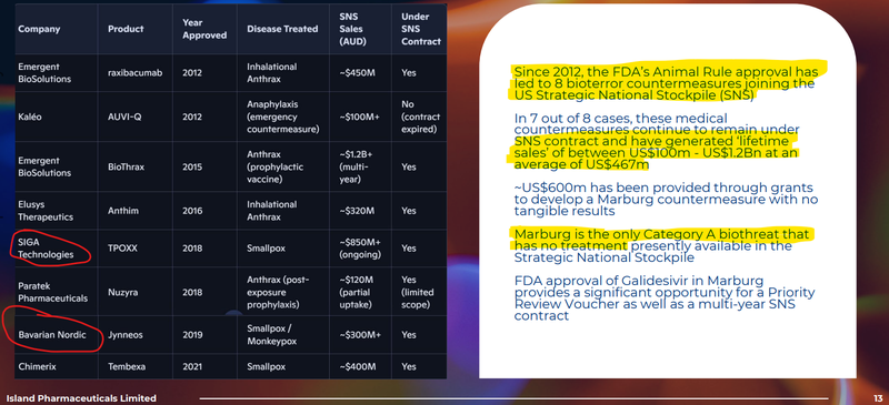 Next Investors Image