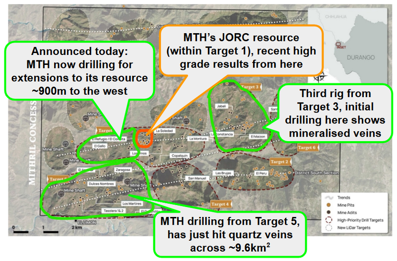 Next Investors Image