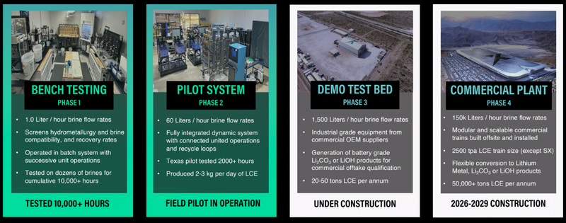 Next Investors Image