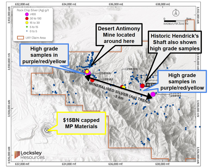 Next Investors Image
