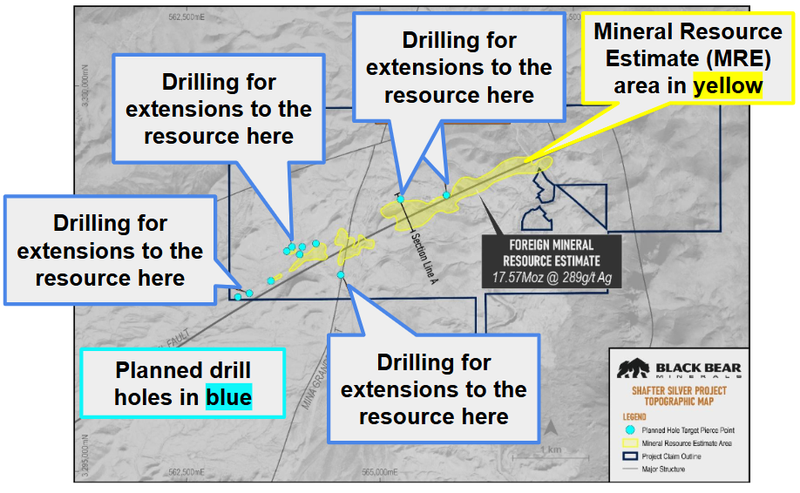 Next Investors Image