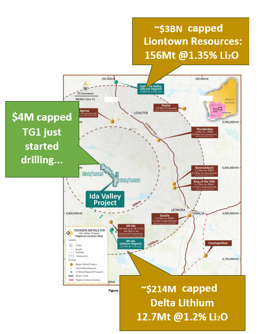 Next Investors Image