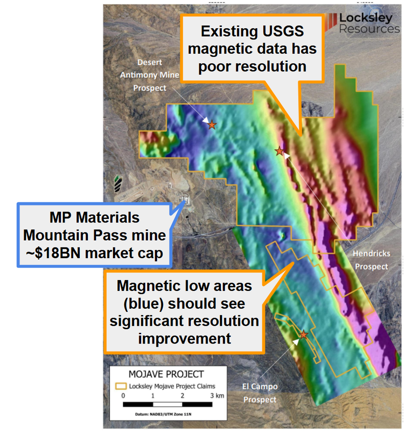 Next Investors Image