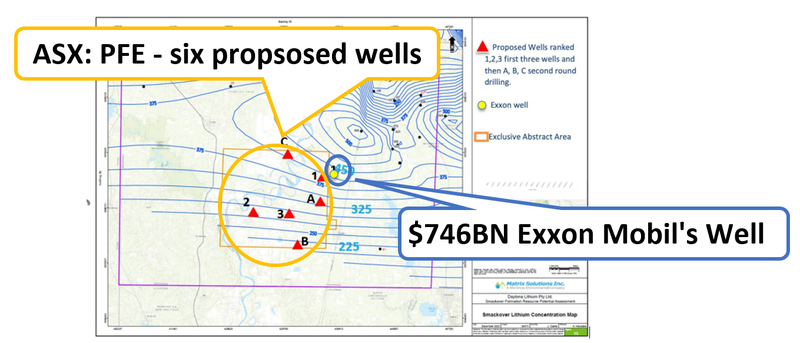 Next Investors Image