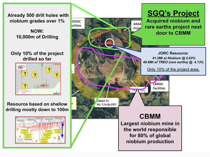 Next Investors Image