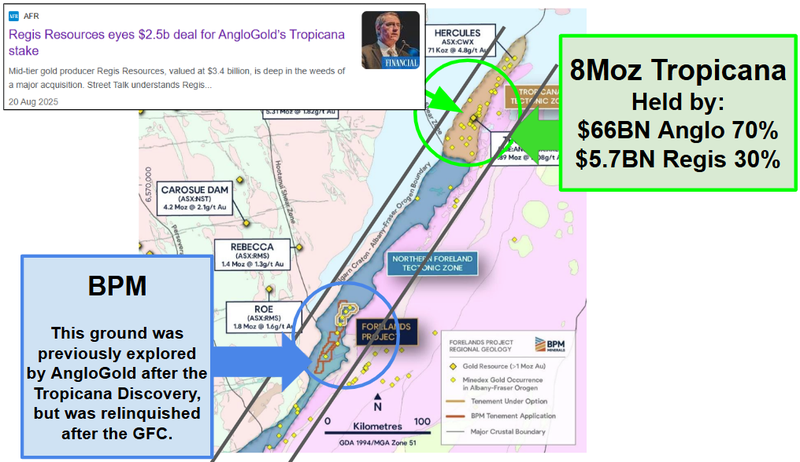 Next Investors Image