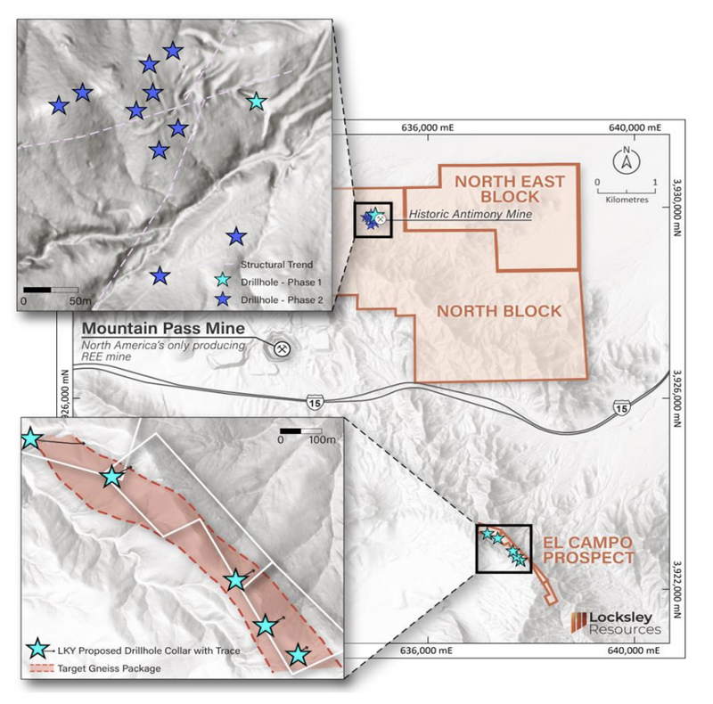 Next Investors Image