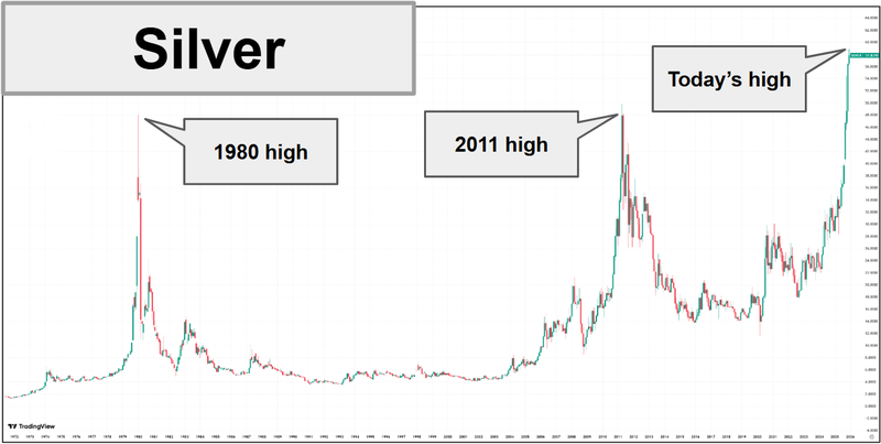 Next Investors Image