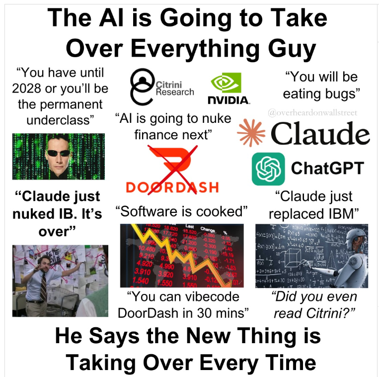 Next Investors Image