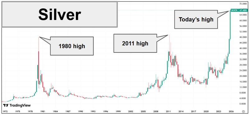 Next Investors Image