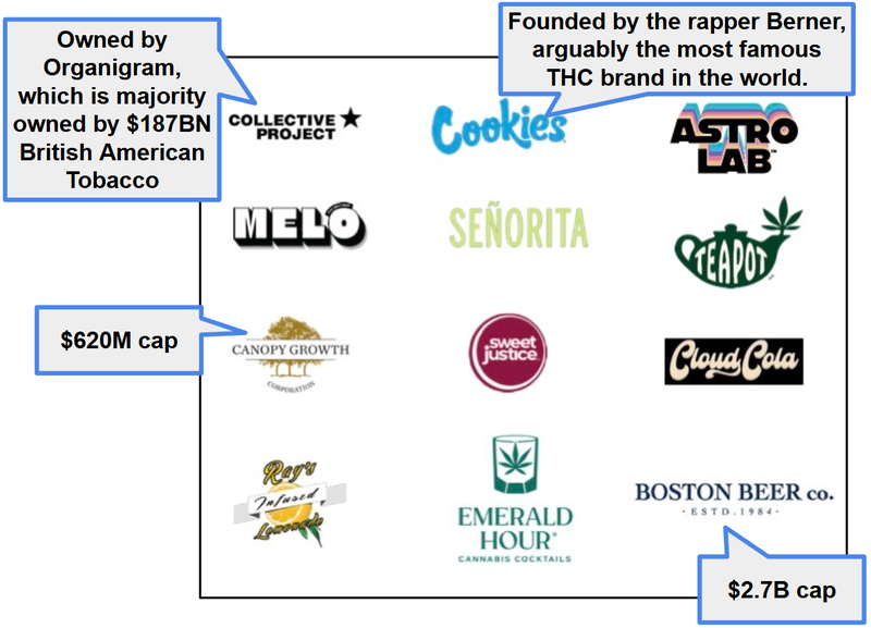 Next Investors Image