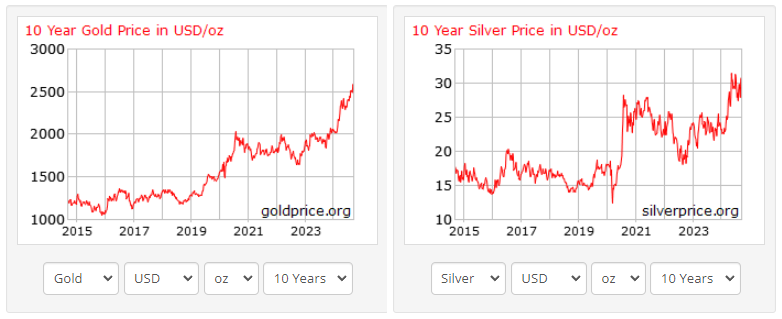 Next Investors Image