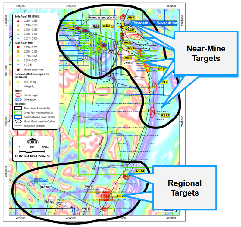 Next Investors Image