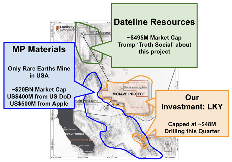 Next Investors Image