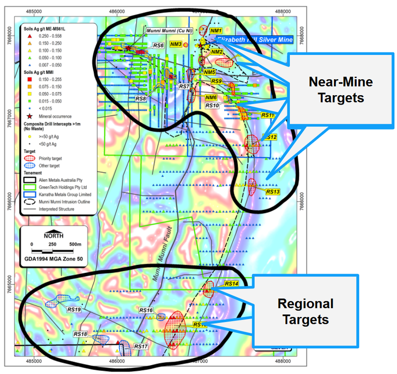 Next Investors Image