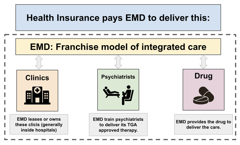 Next Investors Image