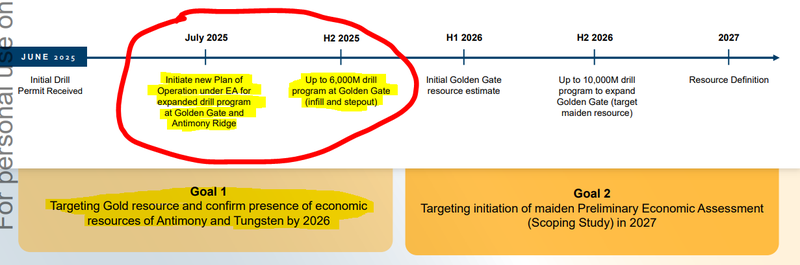 Next Investors Image