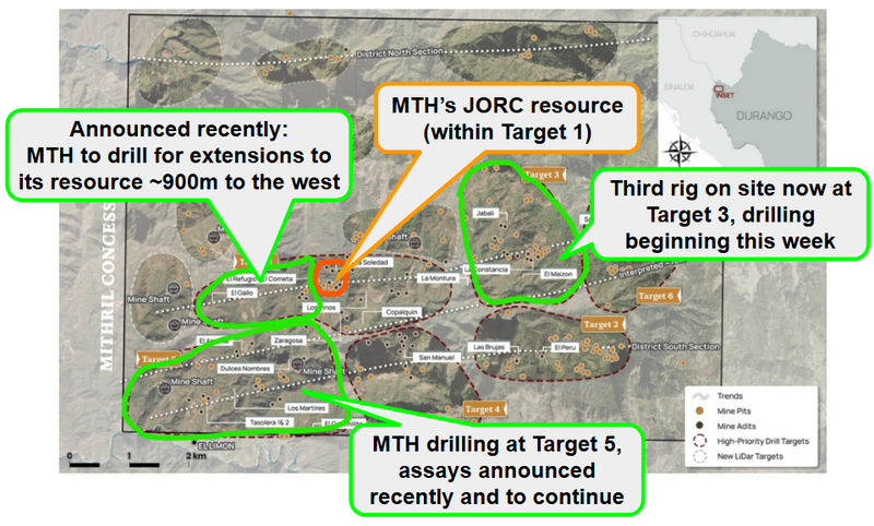 Next Investors Image