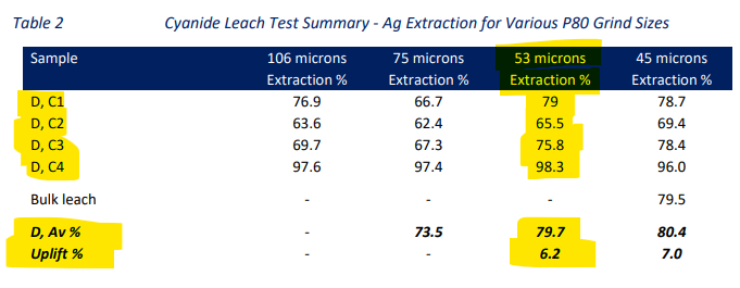 Next Investors Image