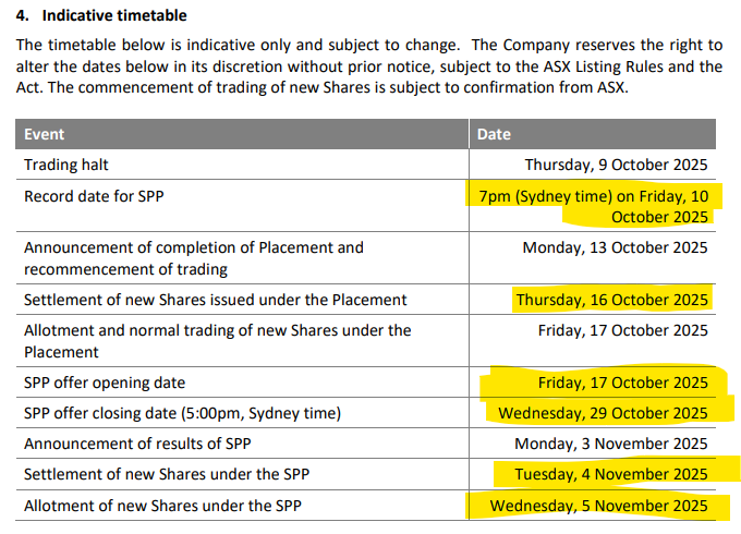 Next Investors Image