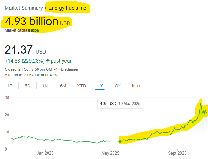 Next Investors Image