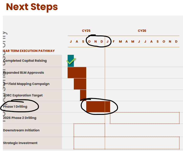 Next Investors Image