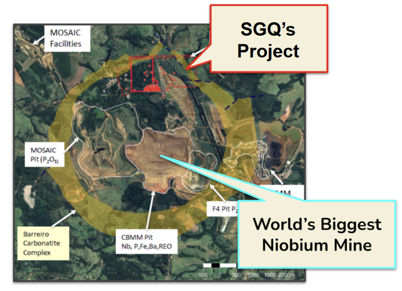 Next Investors Image