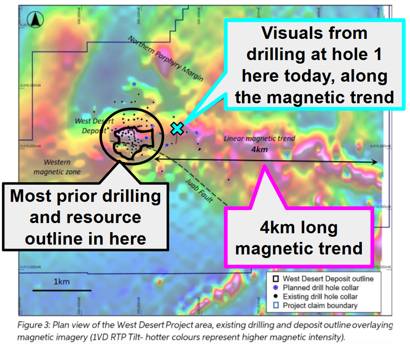 Next Investors Image