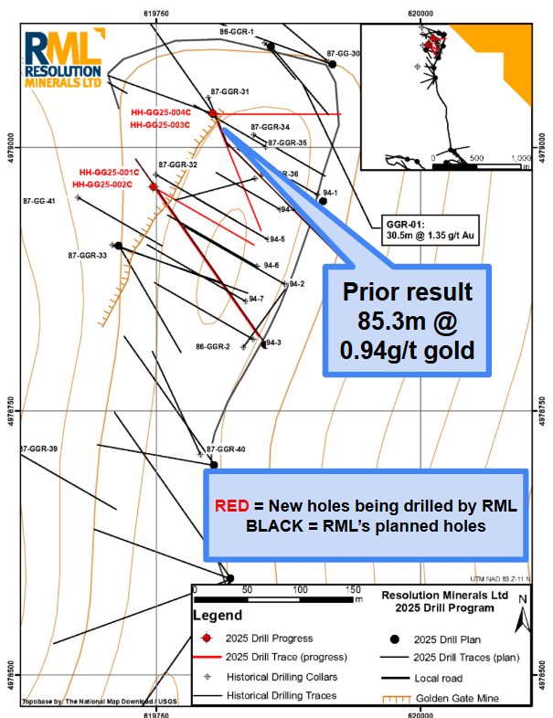 Next Investors Image