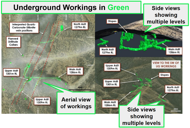 Next Investors Image