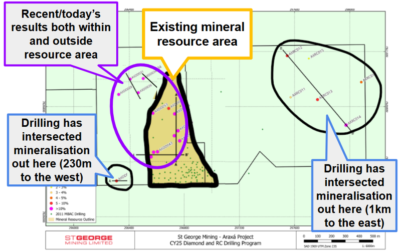 Next Investors Image
