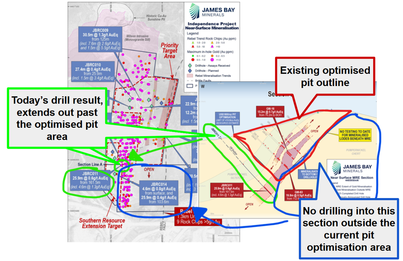 Next Investors Image