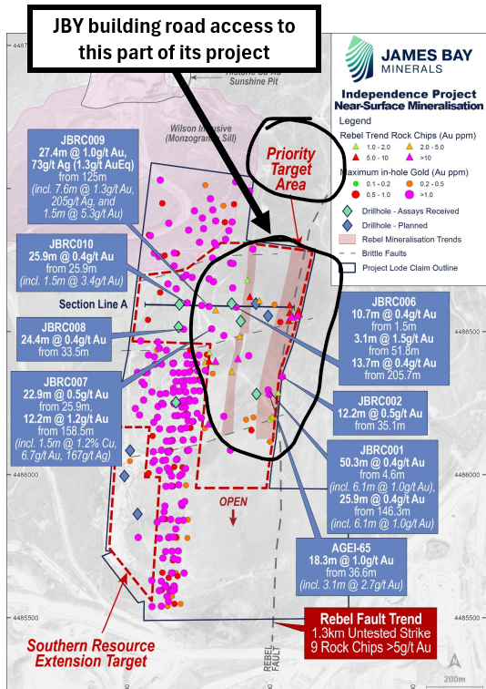 Next Investors Image