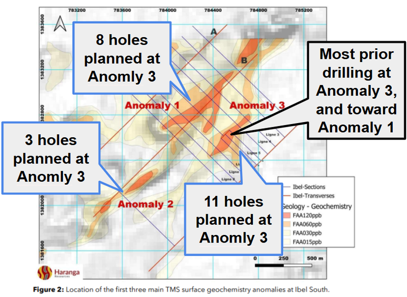 Next Investors Image