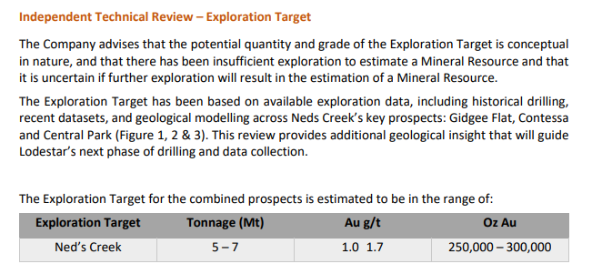 Next Investors Image