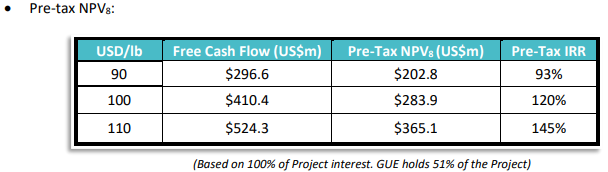 Next Investors Image