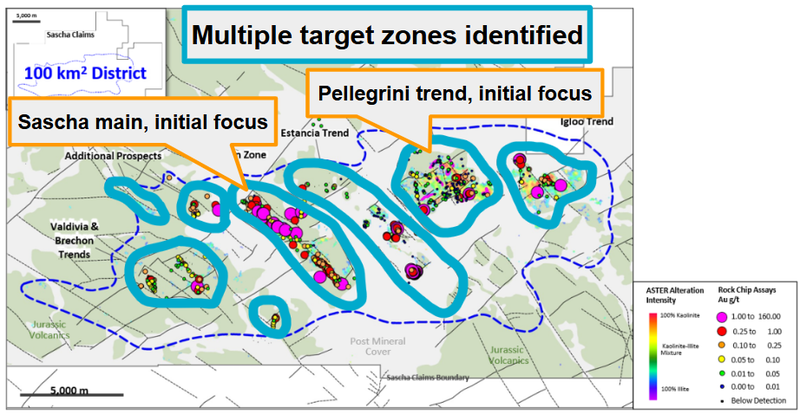 Next Investors Image