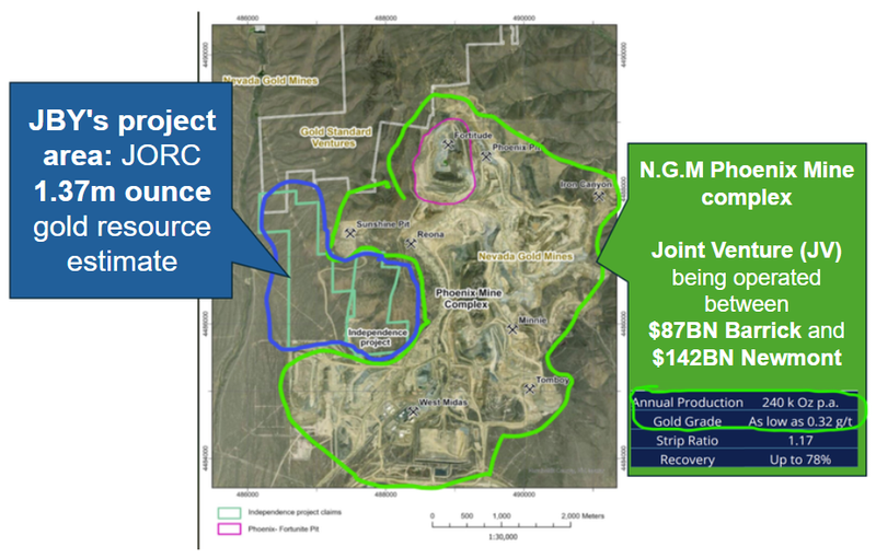 Next Investors Image