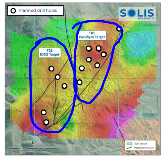 Next Investors Image