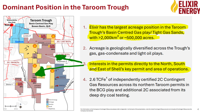 Next Investors Image