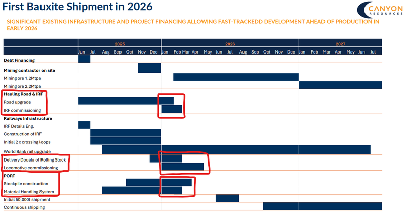 Next Investors Image