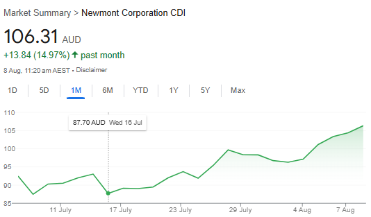 Next Investors Image