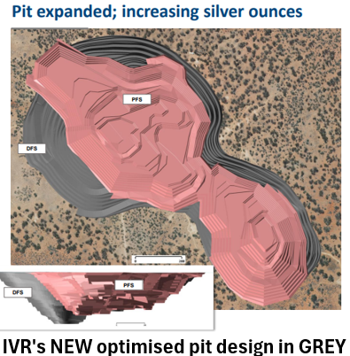 Next Investors Image