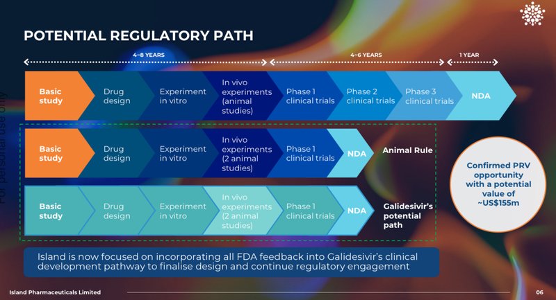Next Investors Image