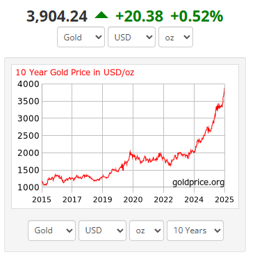 Next Investors Image
